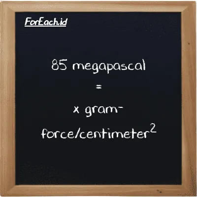 Example megapascal to gram-force/centimeter<sup>2</sup> conversion (85 MPa to gf/cm<sup>2</sup>)